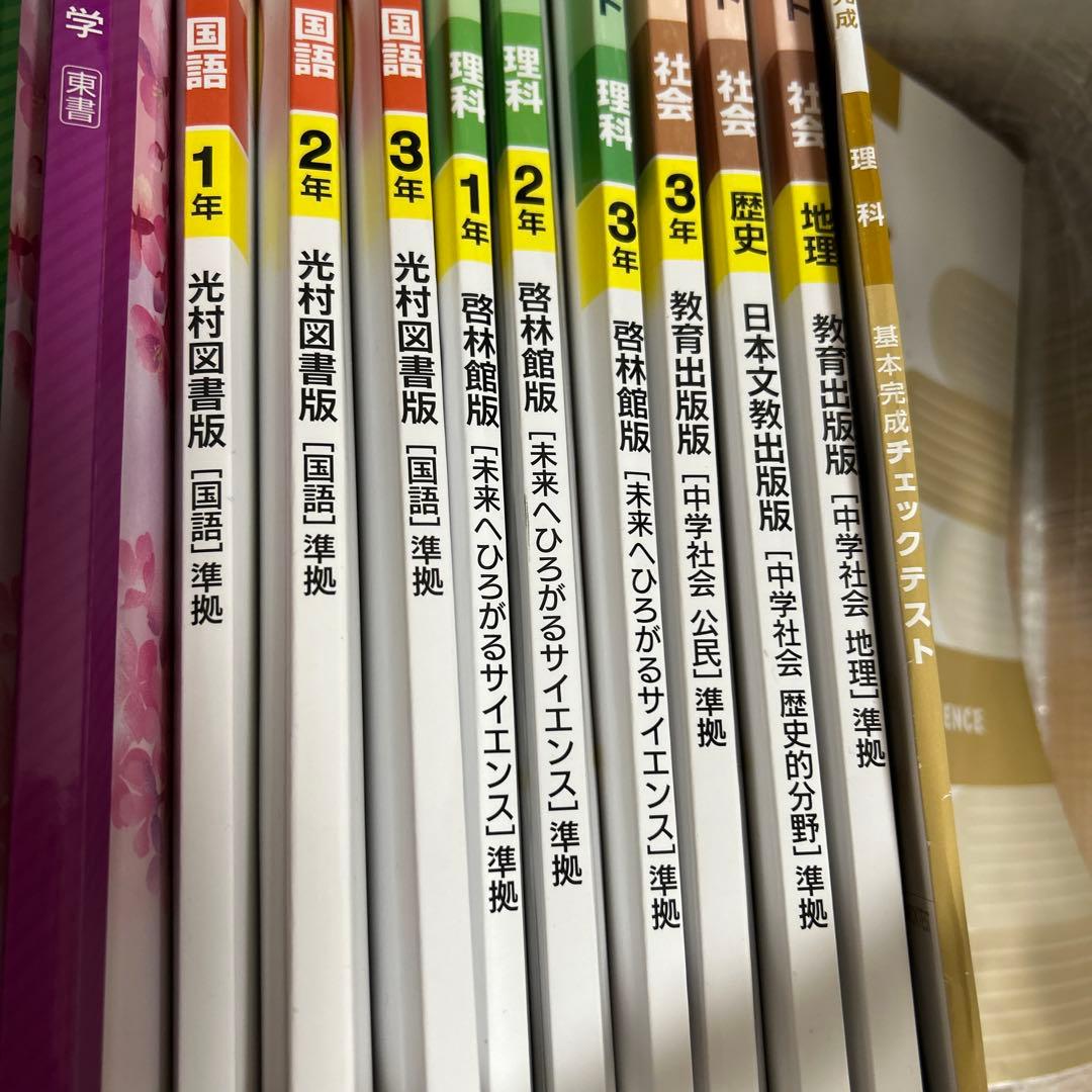 iワーク iワーク➕ 中学必修テキスト 高校入試必須事項の完成チェック