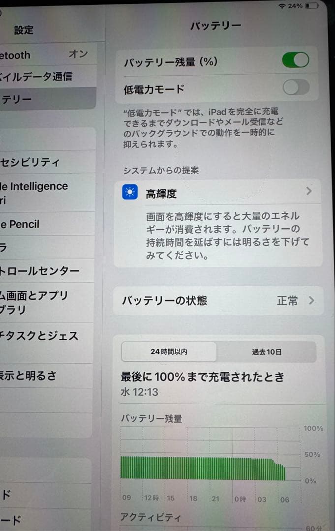 iPad mini7 Cellular モデル 128GB -スペースグレイ