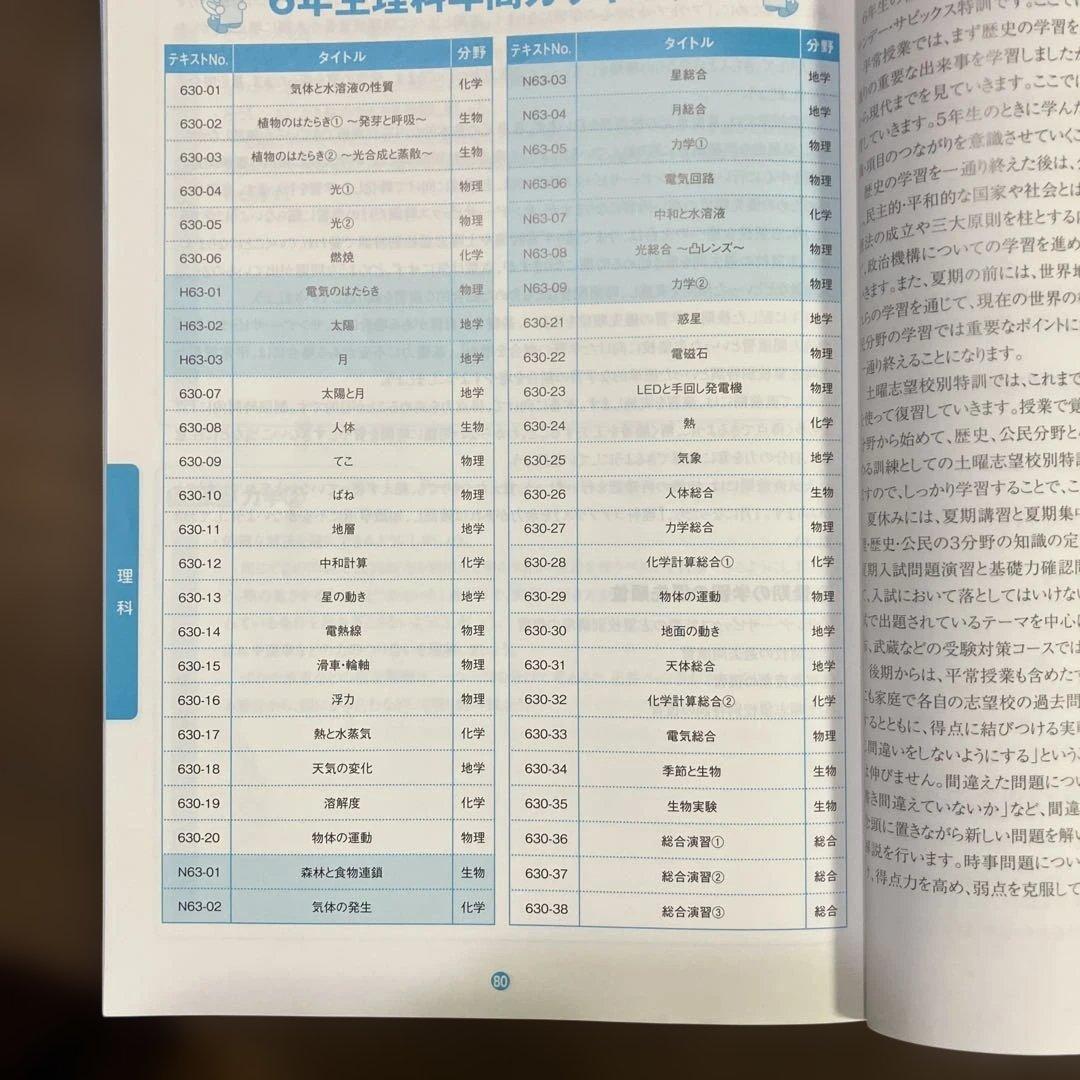 サピックス 6年理科テキスト(通常授業➕春夏冬、GW、正月、土特、SS