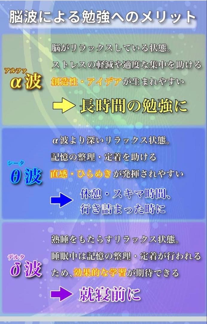 Super Brain 1 脳波調整デバイスの通販はau PAY マーケット - 輸入雑貨