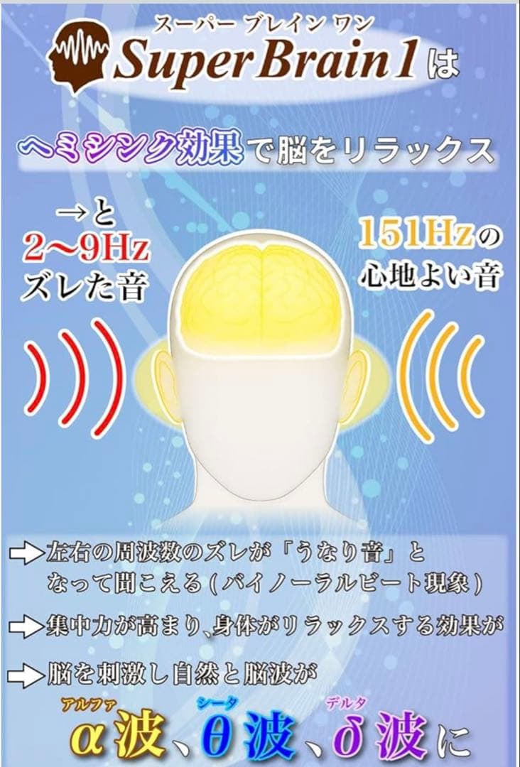 Super Brain 1 脳波調整デバイスの通販はau PAY マーケット - 輸入雑貨