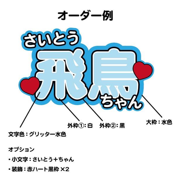 雑誌掲載歴有り！ うちわ文字 ネームボード 連結パネル オーダー受付中