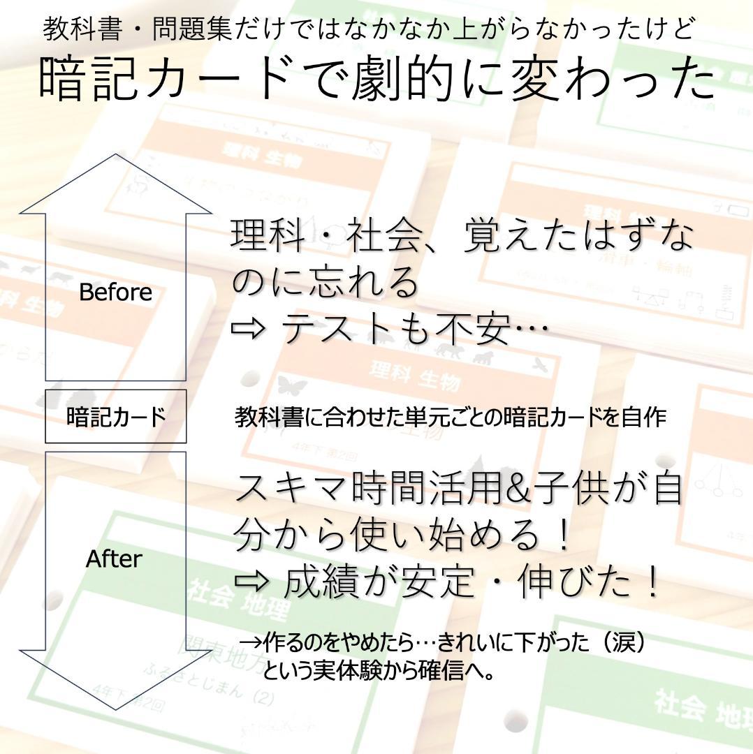 中学受験 暗記カード【5年上 社会・理科1-4回】 予習シリーズ 組み分け