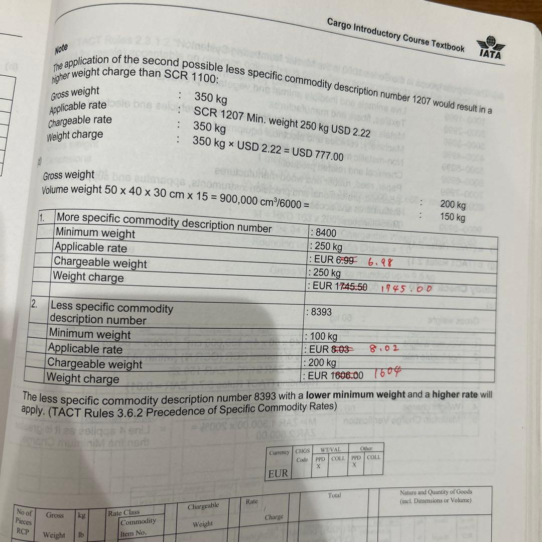 IATA ディプロマ 基礎コース Edition 航空貨物専門教材 5冊セット