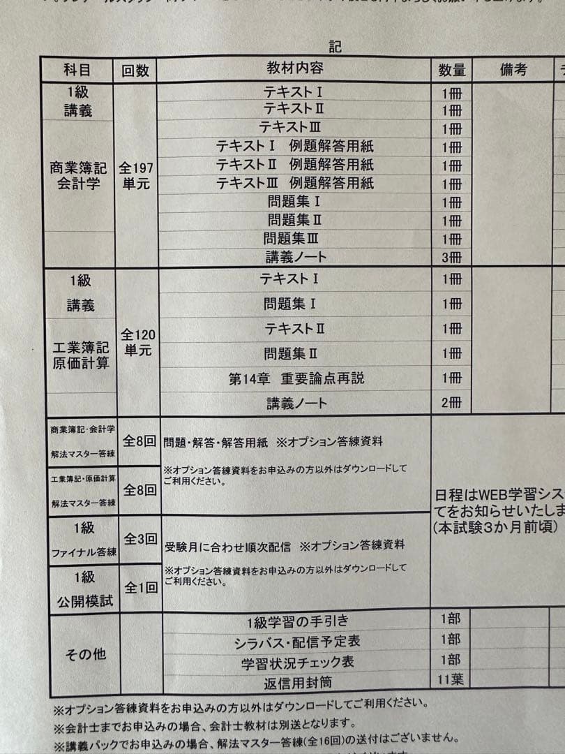 未使用品2023年最新】日商簿記1級 テキスト クレアール未使用品2023年