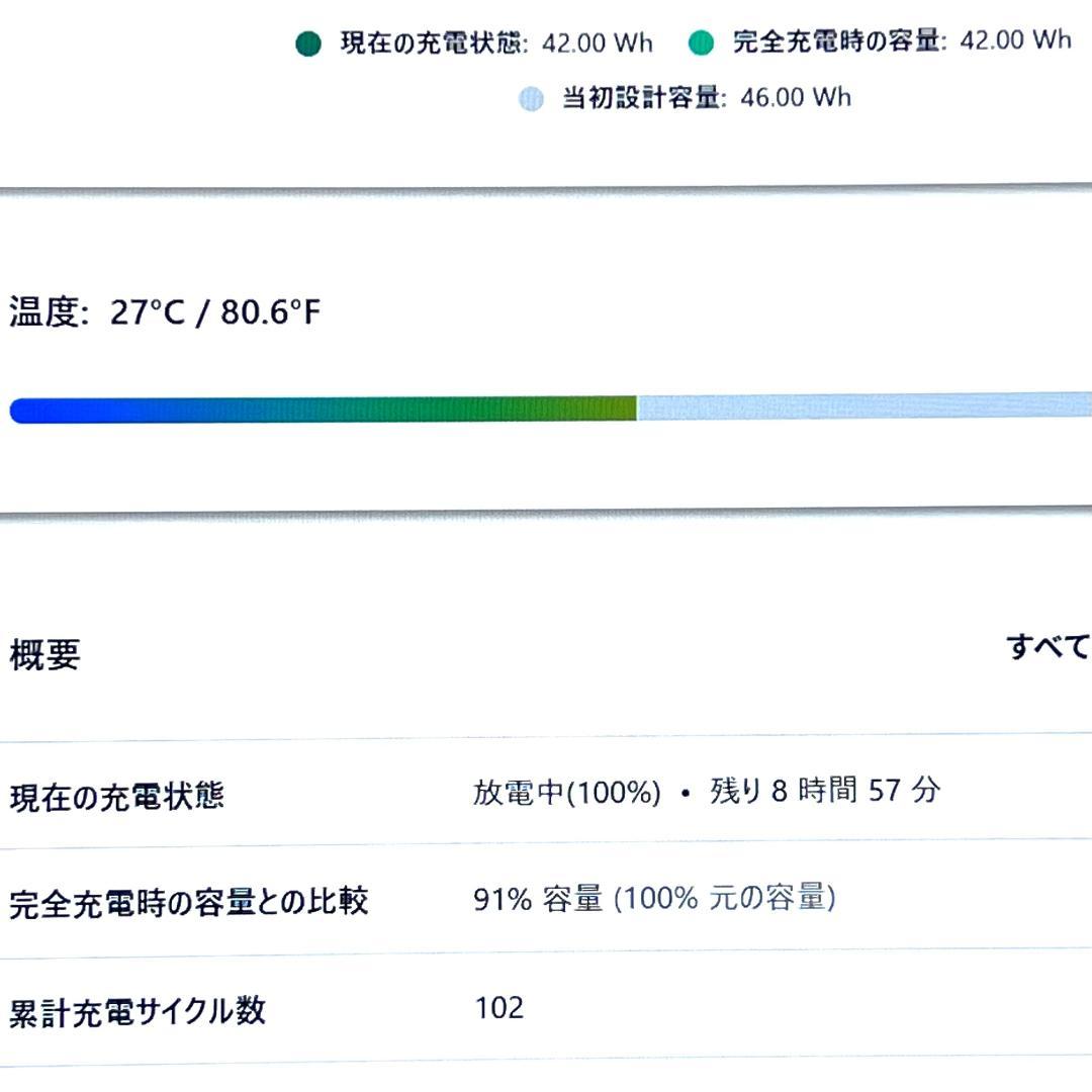 使用浅！2024年製《優良美品》第13世代最上級ハイスペック！ ThinkPad