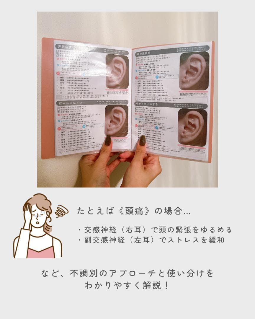 左右の耳ツボ辞典 Vol.1 | 耳ツボ辞典 | 耳つぼジュエリー - メルカリ