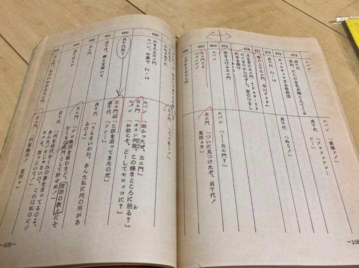 ルパン三世 トワイライト☆ジェミニの秘密 台本と主役3人のサイン入り