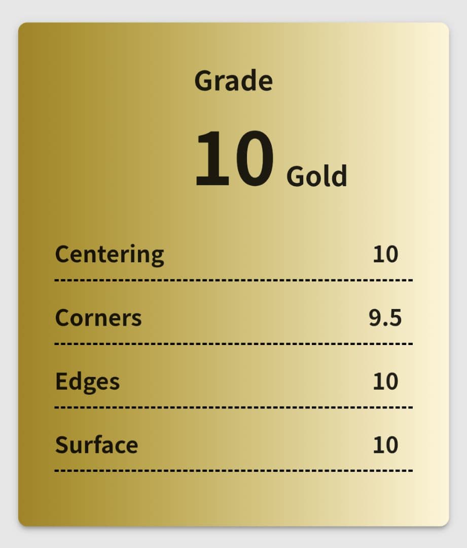 【GEMIX10 Gold】 インプラカブル SP アズールレーン