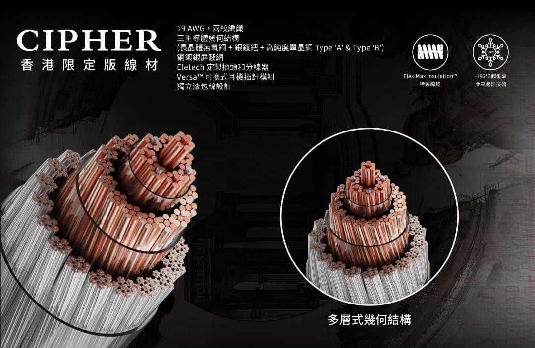 Eletech - Cipher - Versa / 4.4mm - 美品!!