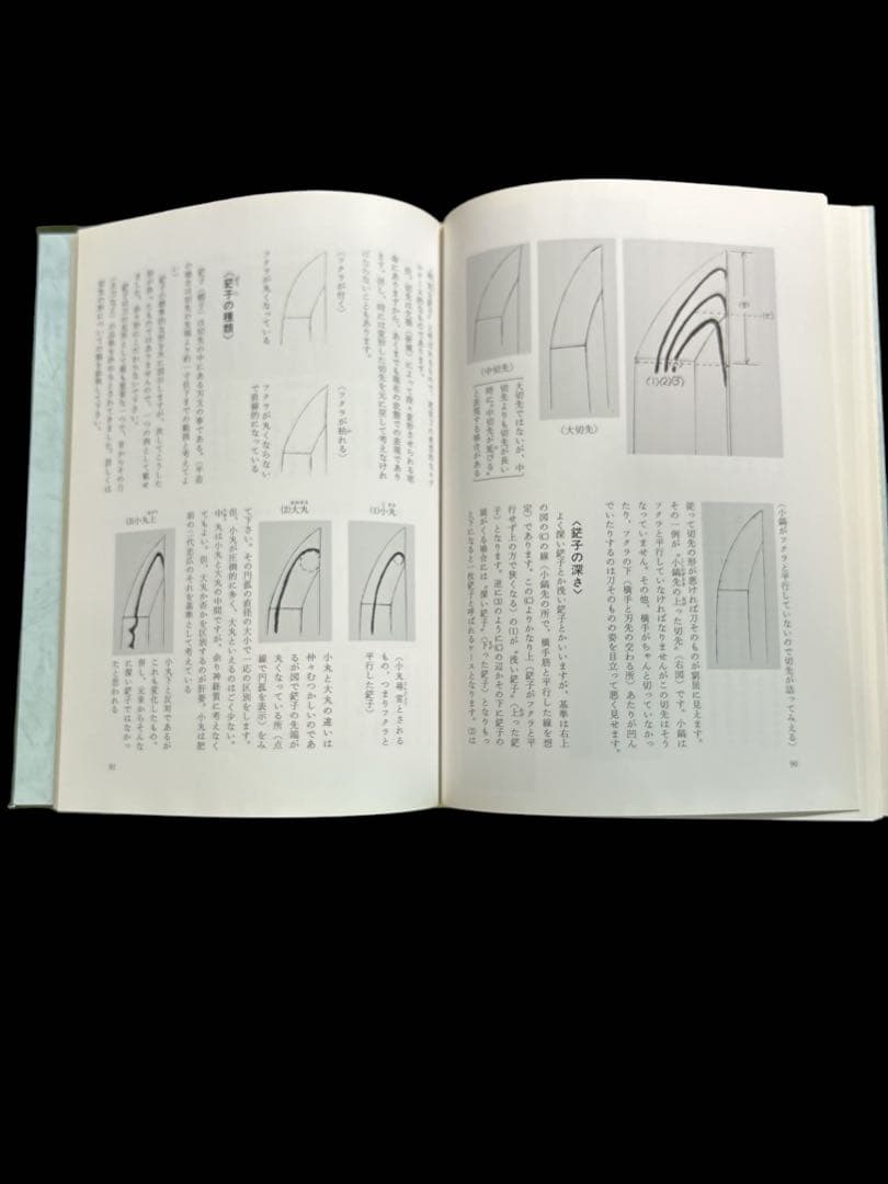 刀の鑑賞（基本と実践） 中原信夫著 - メルカリ