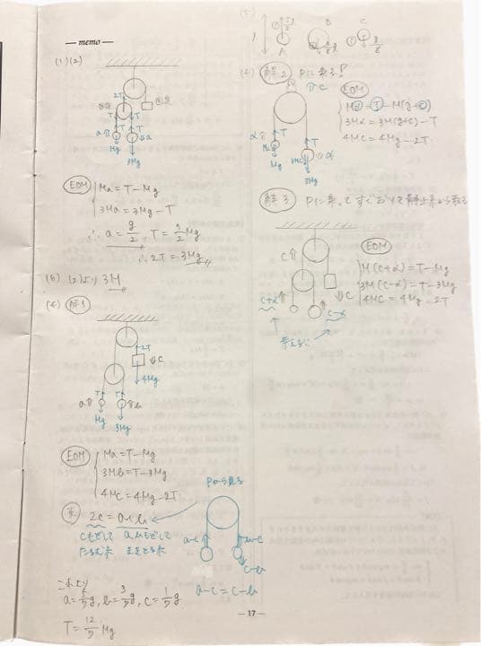 非売品】鉄緑会 高3物理 授業冊子 久保先生 - メルカリ