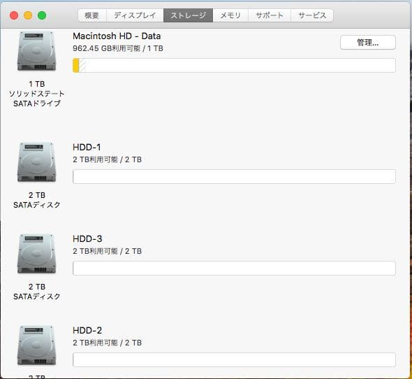 最強 Apple Mac Pro 2010 3.33GHz 6コアx2 72GB