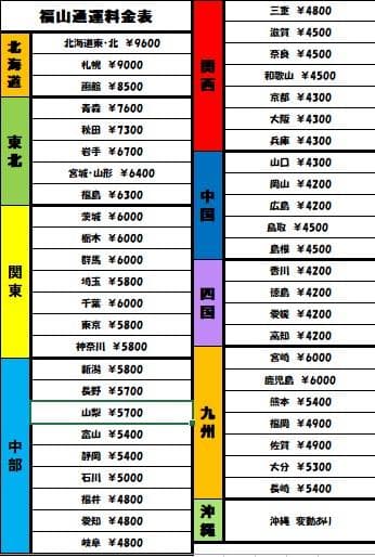 パチスロ実機 Sグランベルム ZXZ コイン不要機ボリューム調整付 - メルカリ