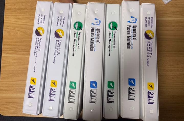 パーソナルモティベーションの力 個人のモティベーション向上 - モチベーション向上、成功を目指す方へ