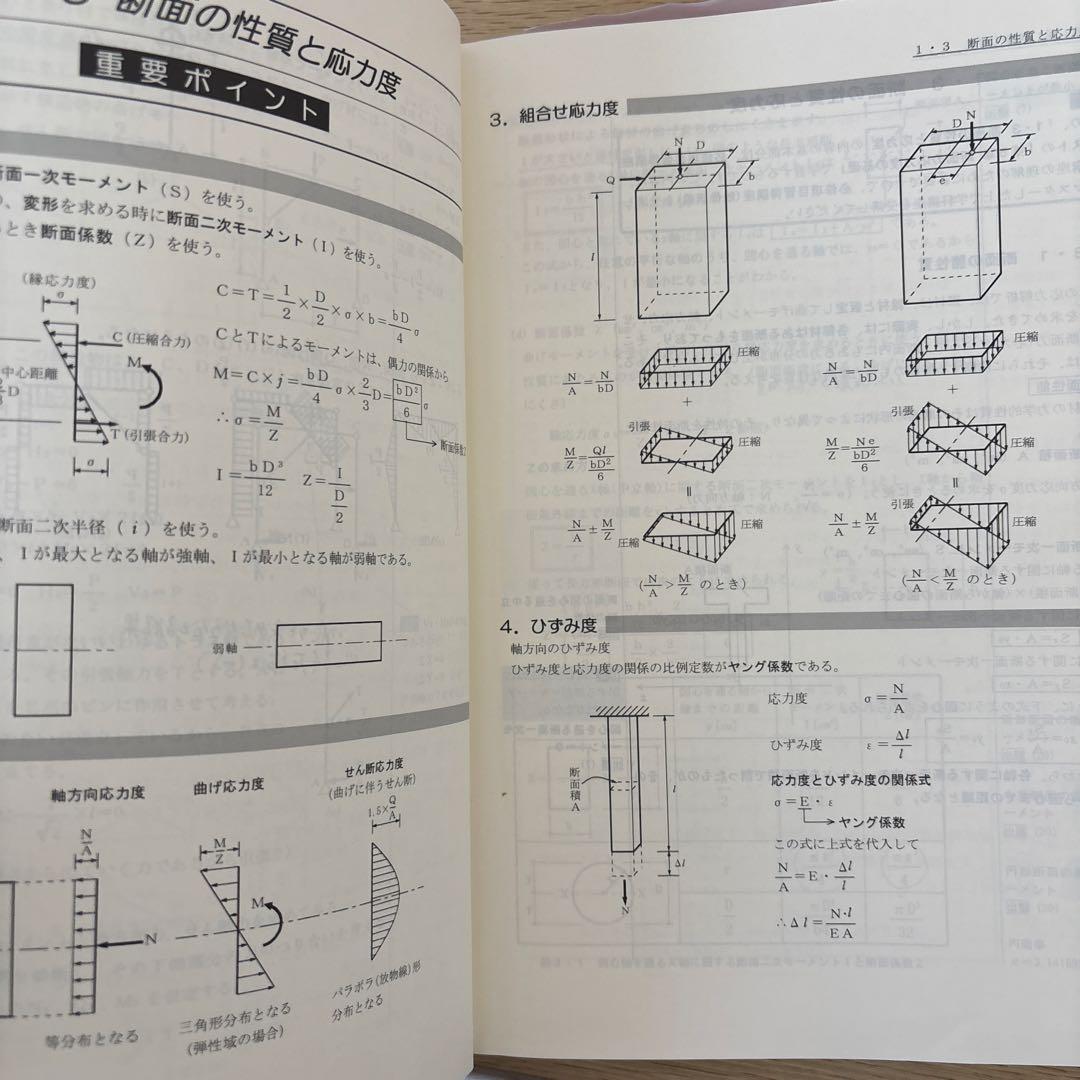 1級建築士問題集 テキスト平成30年度総合資格 平成19年から29年過去問