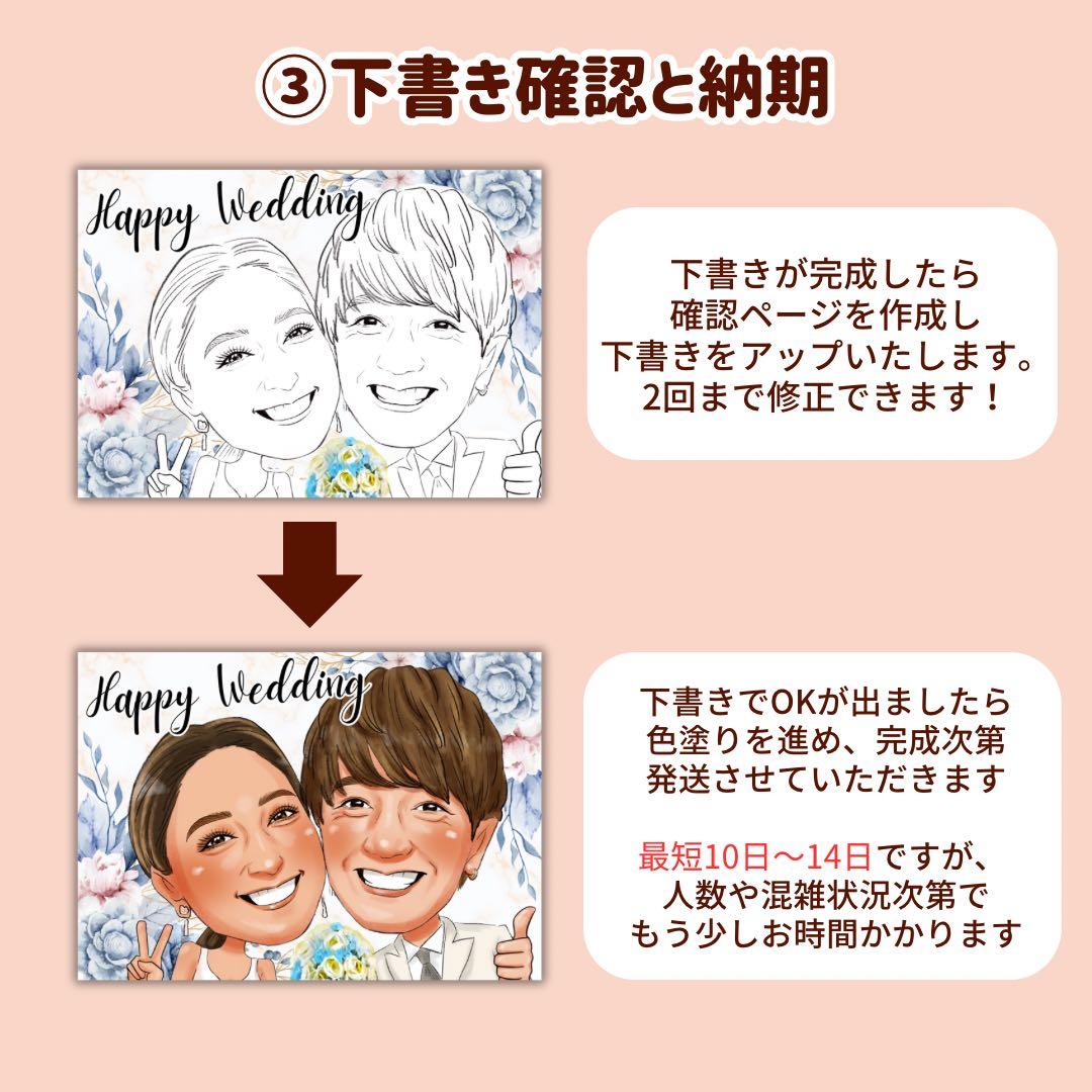 3名さま A3サイズ【似顔絵オーダー】ホワイトフレーム 風呂敷