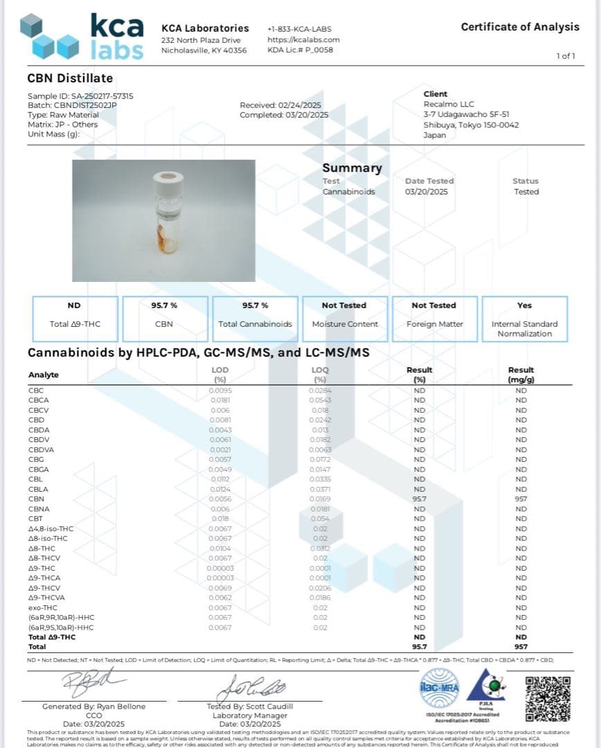 CBN70%➕CBD20% 1ml OGクッシュ 5本まとめ買い期間限定料金！ - メルカリ