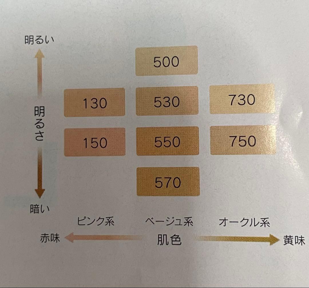 ナリス NEW セルグレース クリームファンデーション 500 ベージュ