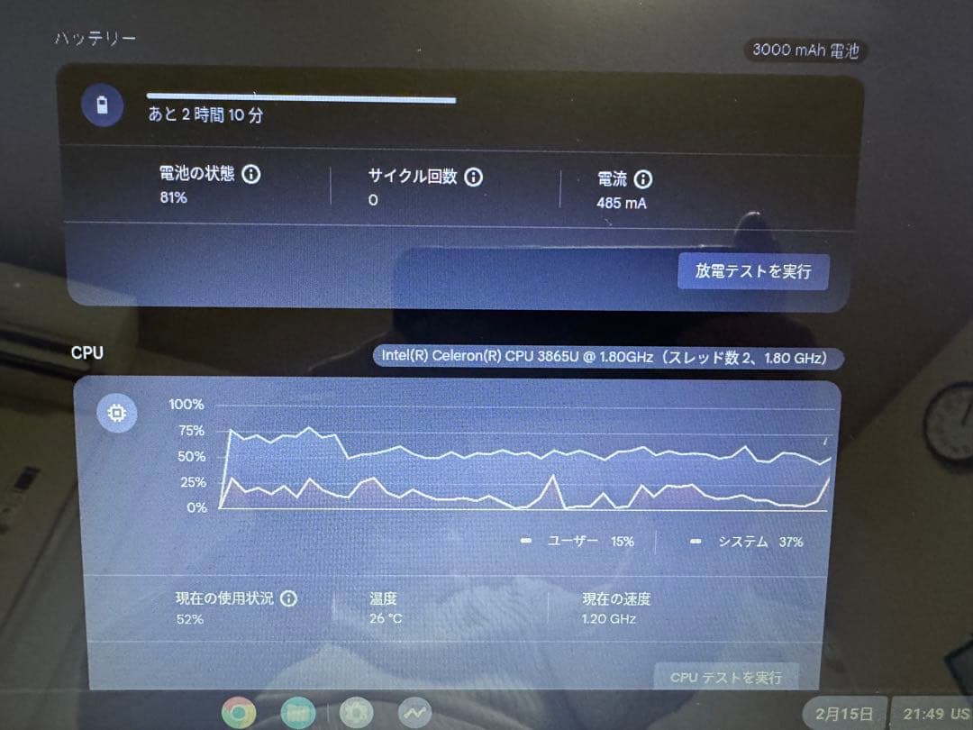 ChromeOS Flex】東芝PAZ15CB-SKA - メルカリ