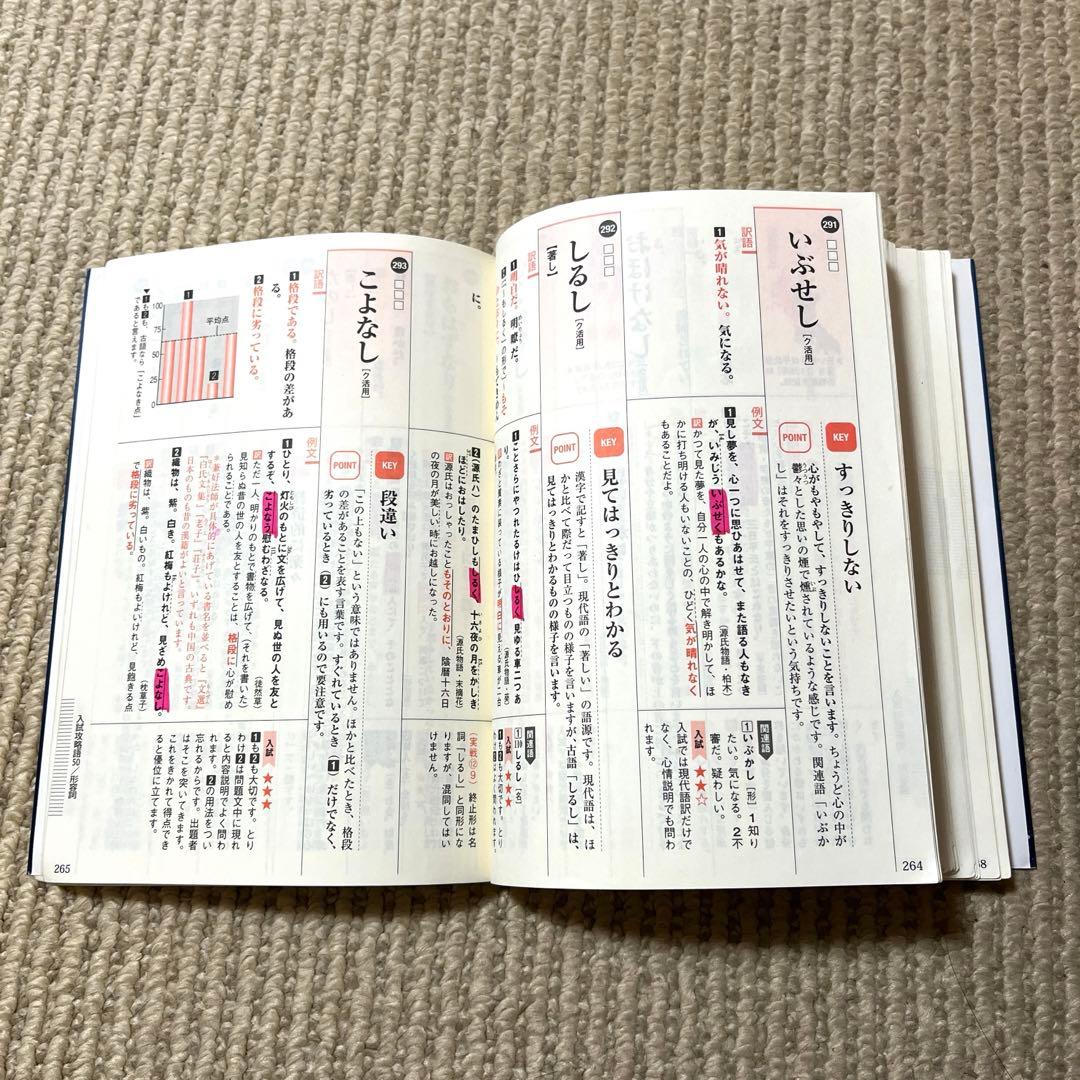 Key&Point古文単語330 - メルカリ