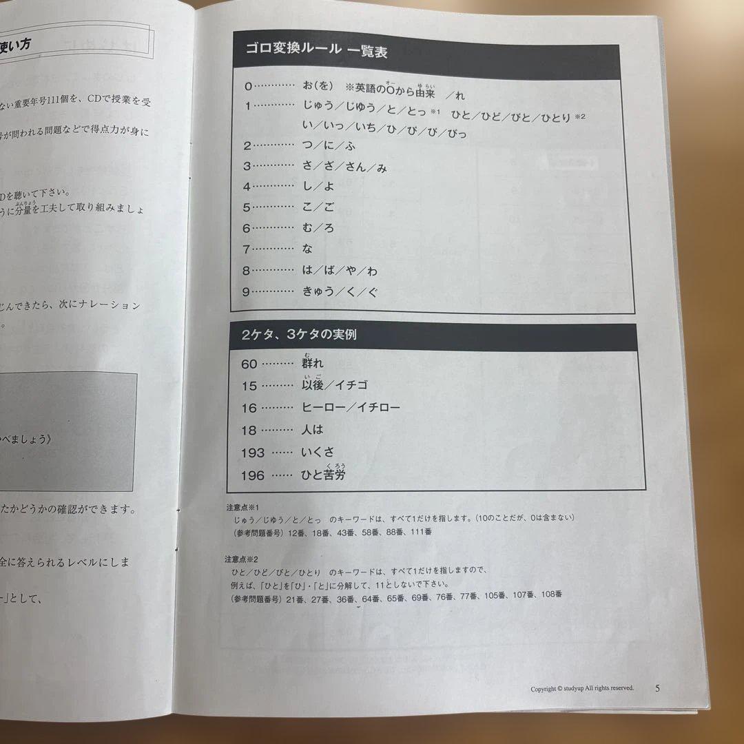 中学受験】スタディアップ ゴロ将軍 歴史年号対策 - メルカリ
