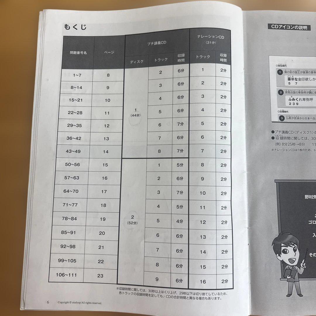 中学受験】スタディアップ ゴロ将軍 歴史年号対策 - メルカリ
