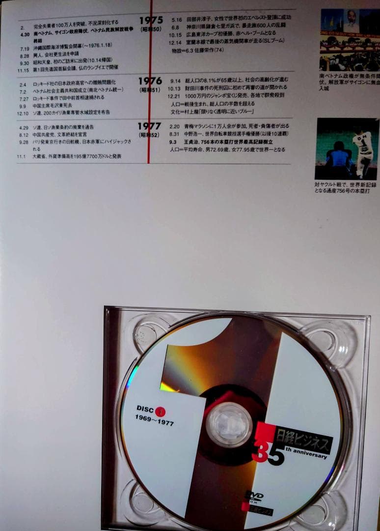 【超希少】日経ビジネス縮刷版DVD