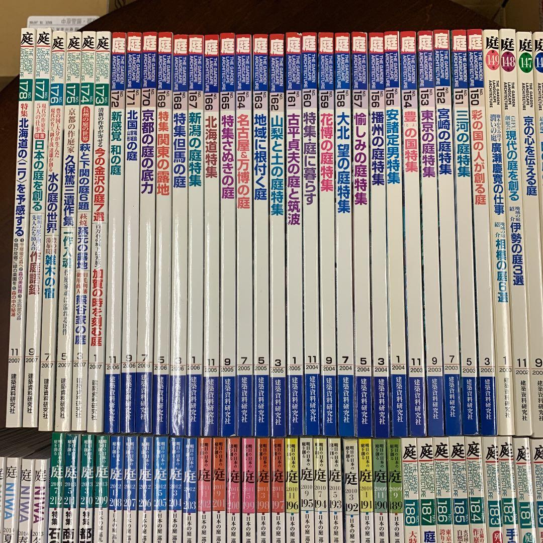 【庭】78冊(2001.7第140号〜2016夏NO223号）