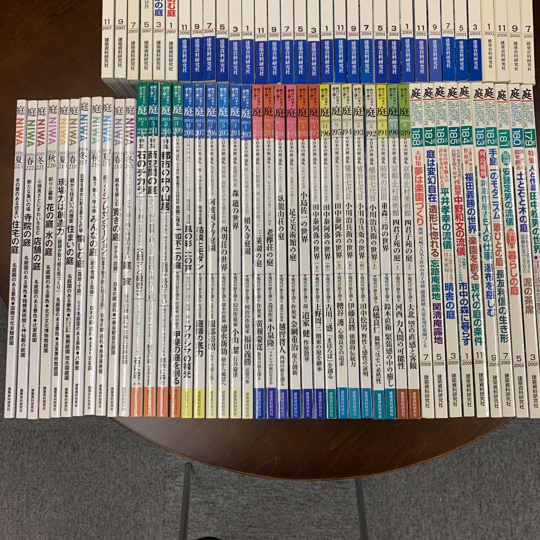 【庭】78冊(2001.7第140号〜2016夏NO223号）