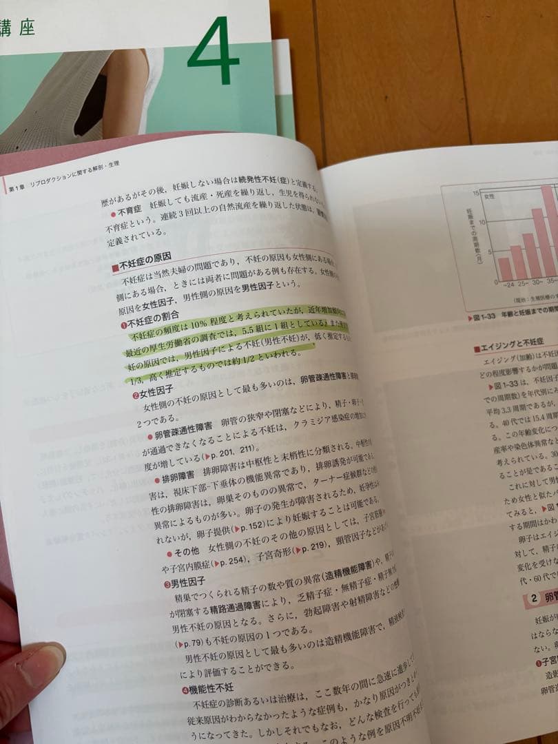母子の基礎科学、母子の心理・社会学、母子の健康講座 3点セット