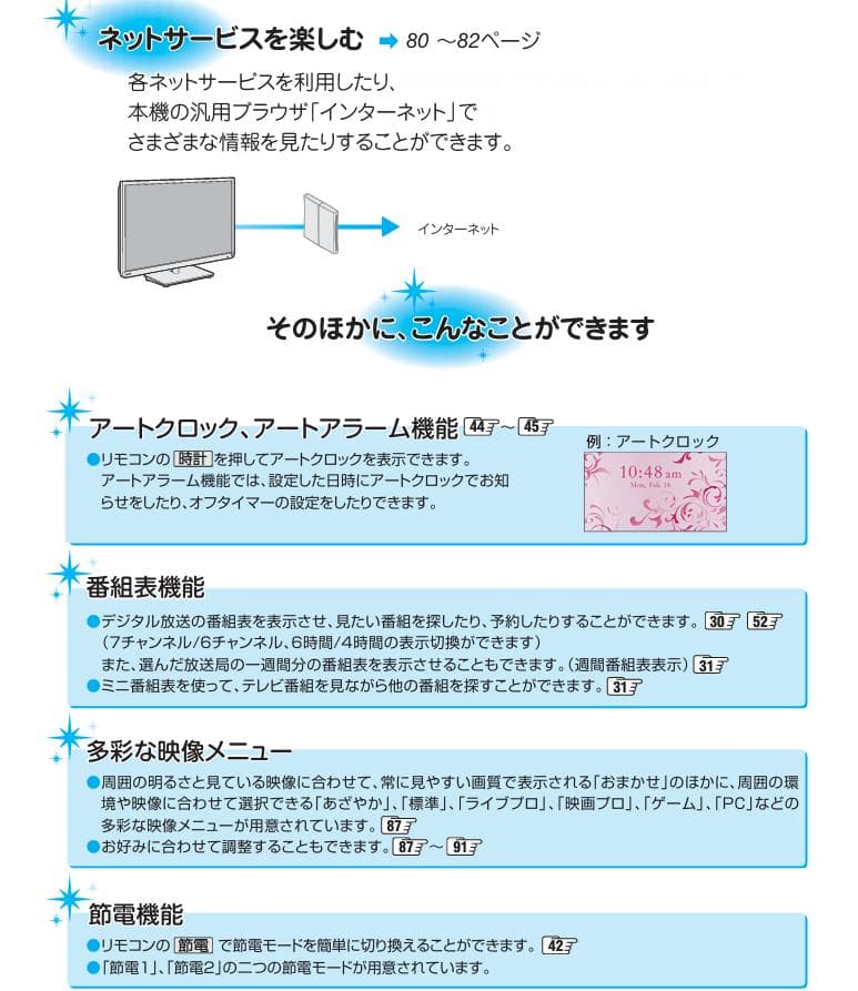極上美品 REGZA 32S7 フルHD動作良好喫煙者動物なし・府中市引取OK