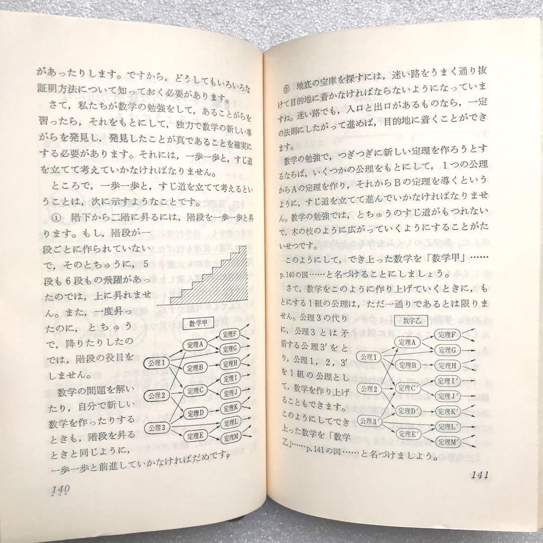 【不定期の値下げ中】【超希少】数学の勉強のしかた　原弘道/著　評論社　昭和45年