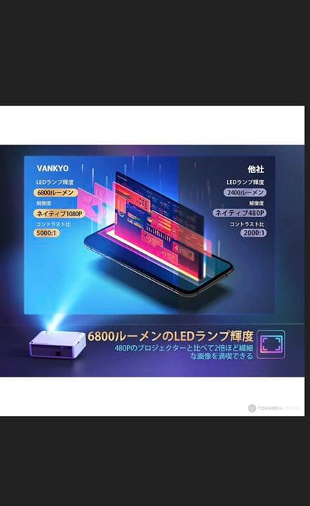 その他 VANKYO V630