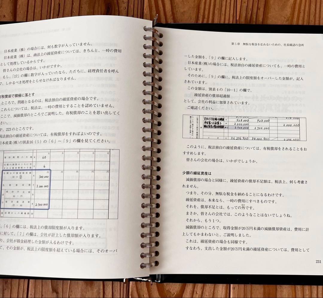 美品】社長が決算時に押さえるべき税金の急所｜経営者向け 税務対策