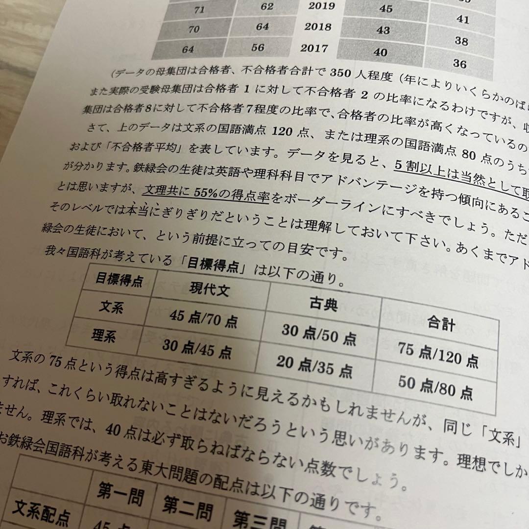 鉄緑会作成 現代文・古典 学習方法冊子 - メルカリ