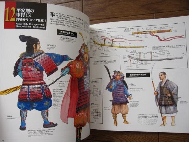 日本甲冑史 上巻 弥生時代から室町時代 Japanese Armor - メルカリ