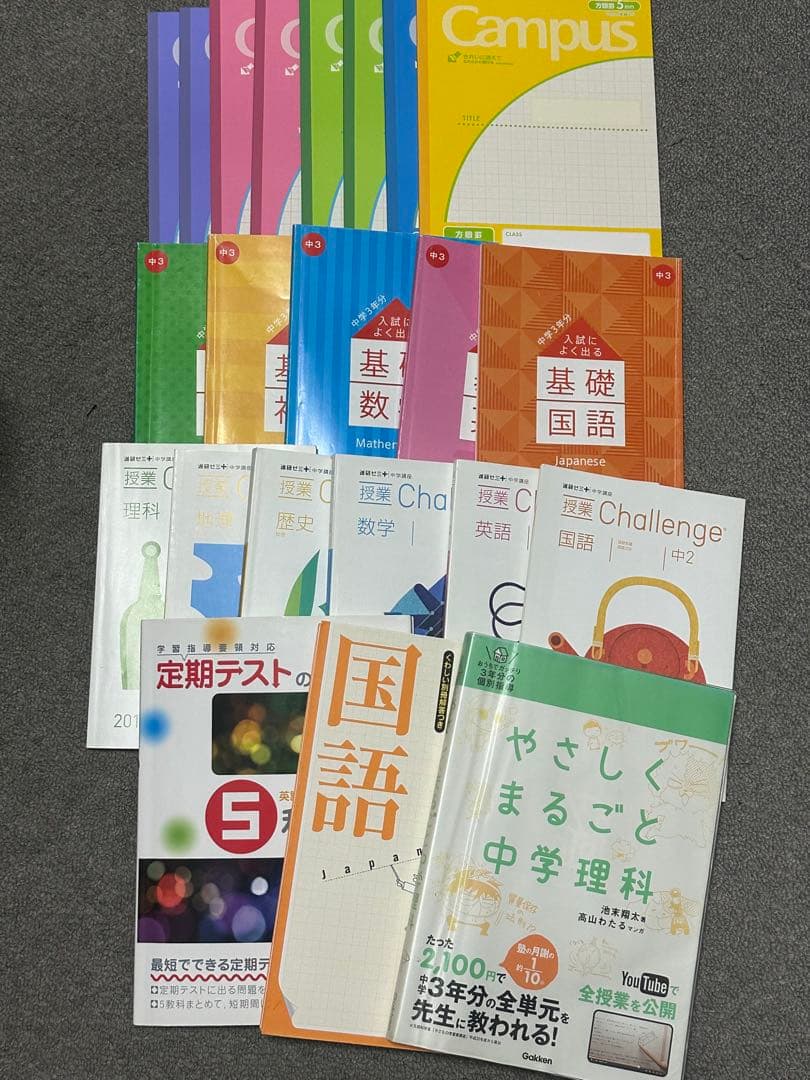 学習参考書セット 中学・高校生向け 高校受験問題集 高校入試過去問問題