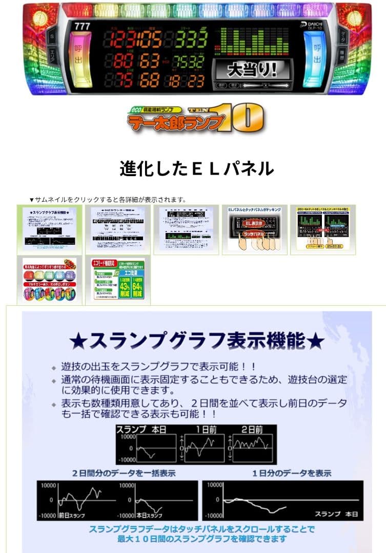パチスロ実機 ダーリンインザフランキス スマスロユニット付⑨ - メルカリ