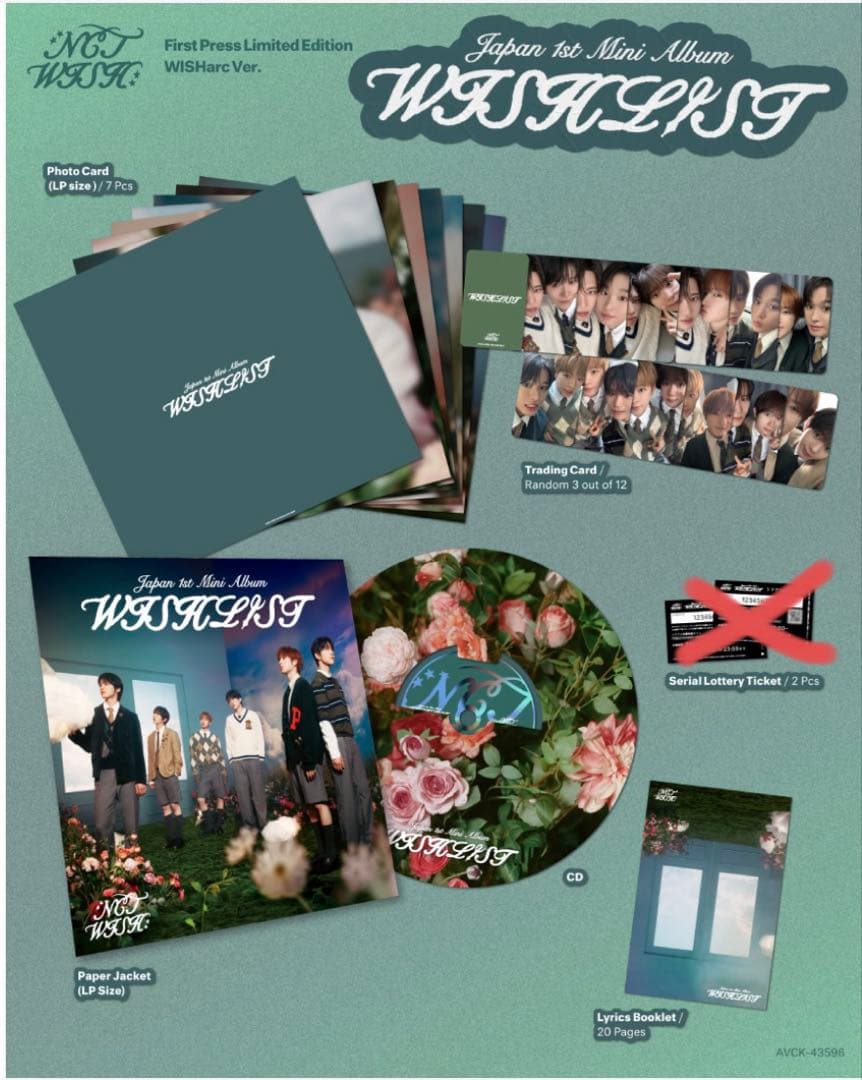 開封済み未使用 NCT WISH WISHLIST WISHarc 10枚SET - メルカリ