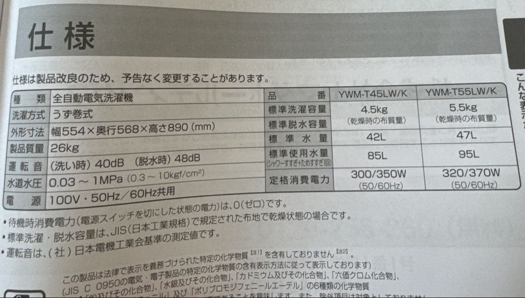 2024年製RORO 縦型洗濯機 4.5kg