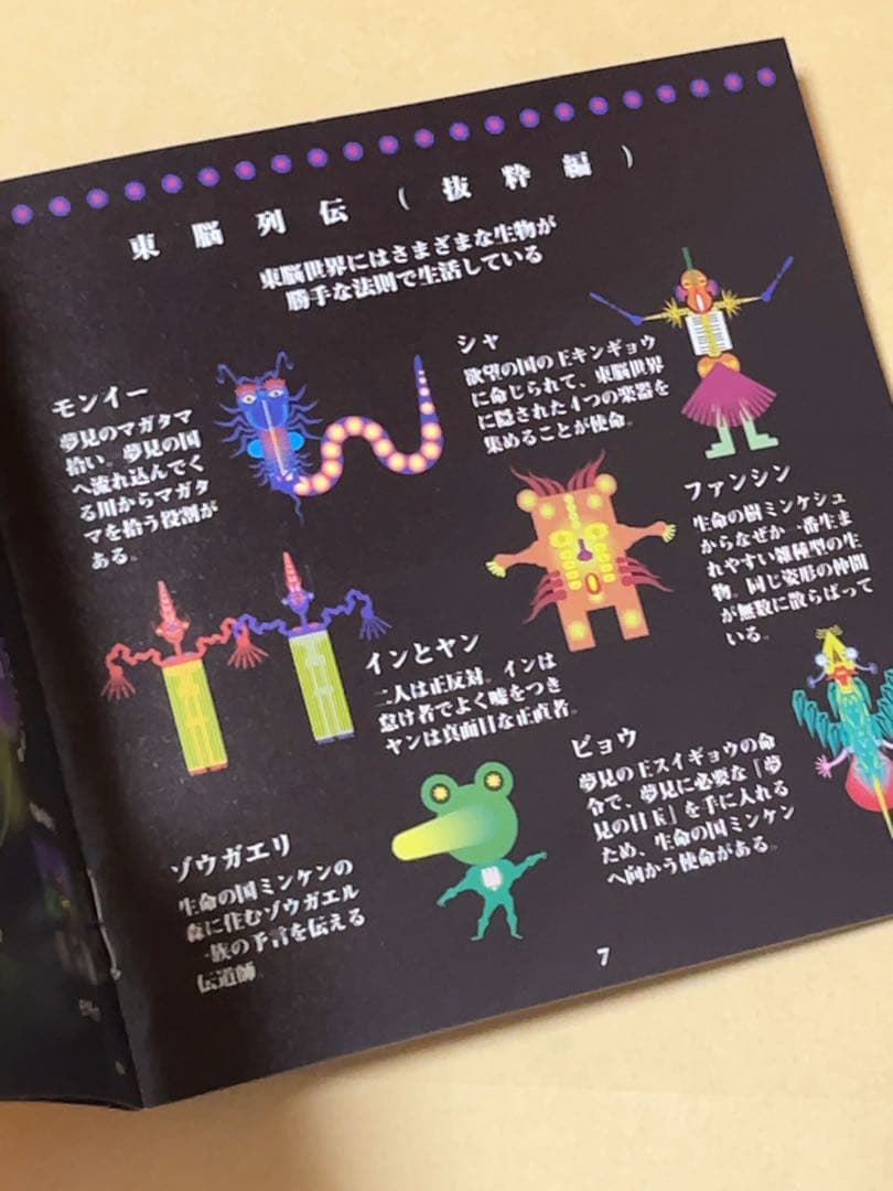 東脳 トンノウ pc ゲームソフト Macintosh 【入手困難】 - メルカリ