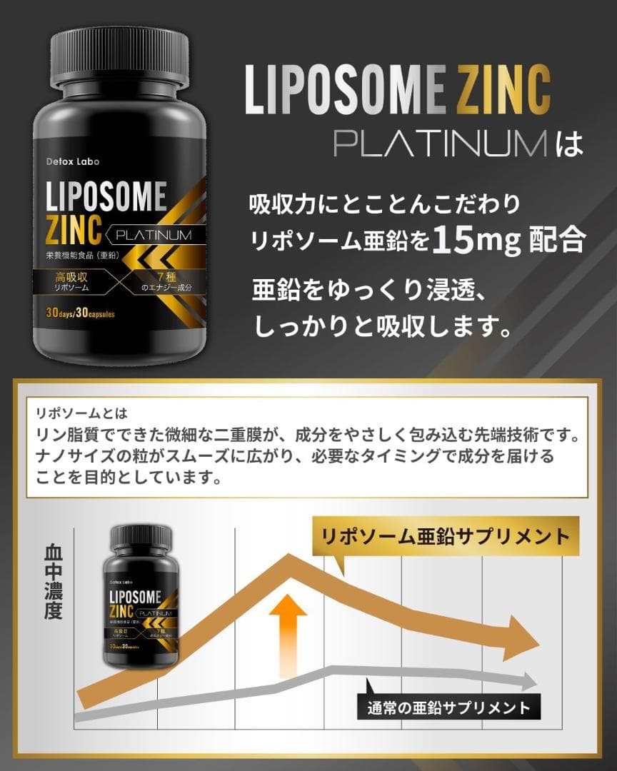 高吸収✕高濃度】リポソーム 亜鉛 サプリメント マカ アルギニン