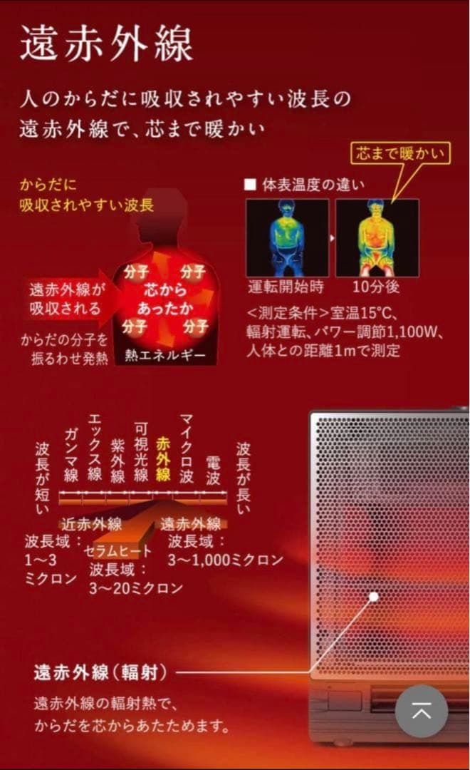 未開封、購入明細付】ダイキン ハイブリッドセラムヒート WRH135AS-H