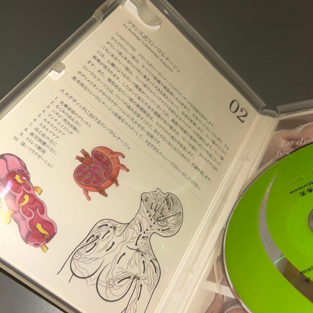 (1596) 美肌ホルモンマッサージ DVDシリーズ 森柾秀美