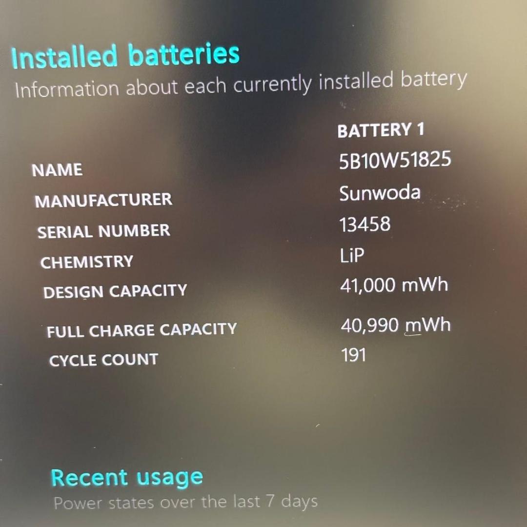Windowsノート本体 ThinkPad X13 Gen 2i i5-1145G7 2.60GHz 1