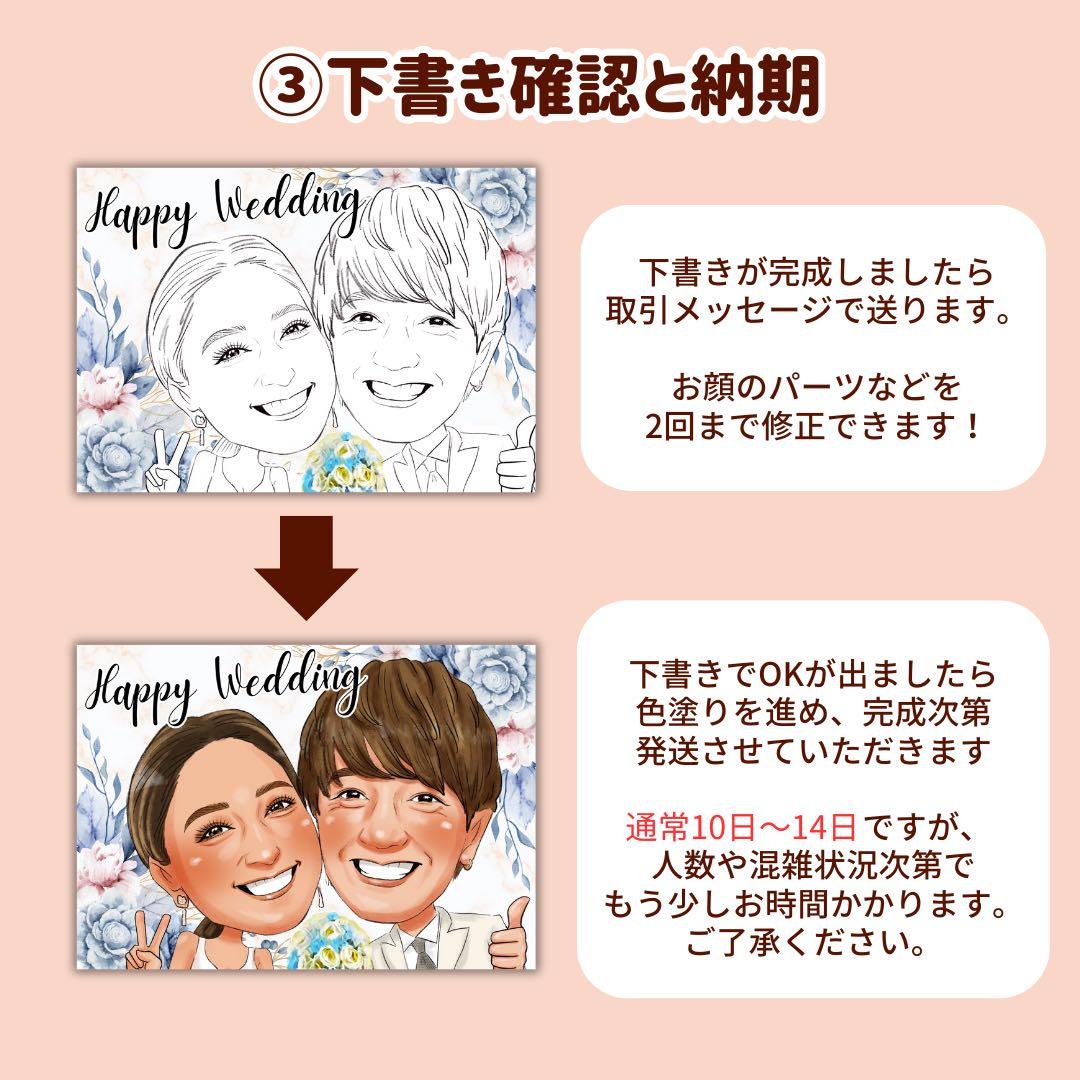 12名さま B4サイズ【似顔絵オーダー】ホワイトフレーム 11/26まで
