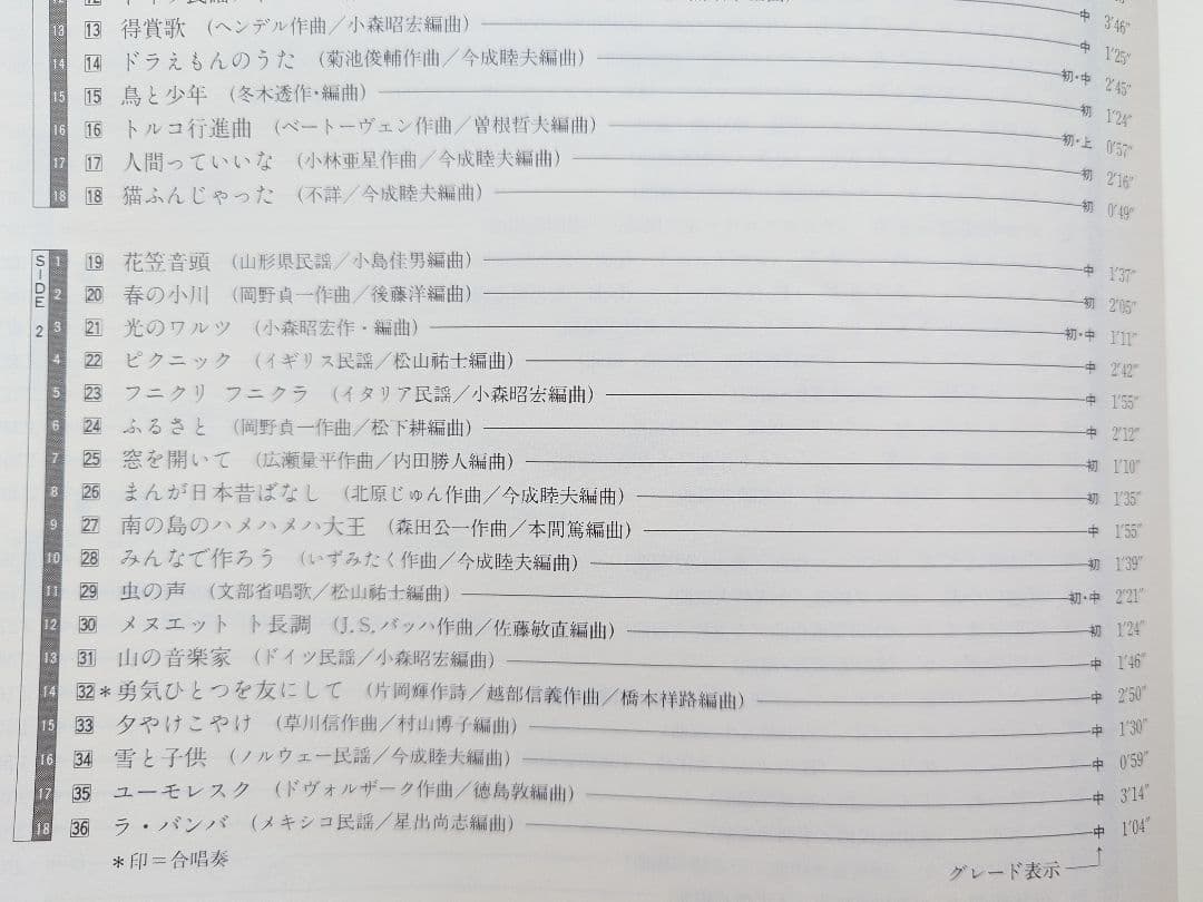 実践・器楽指導全集 CD19枚 別冊解説書2冊 楽譜集16冊