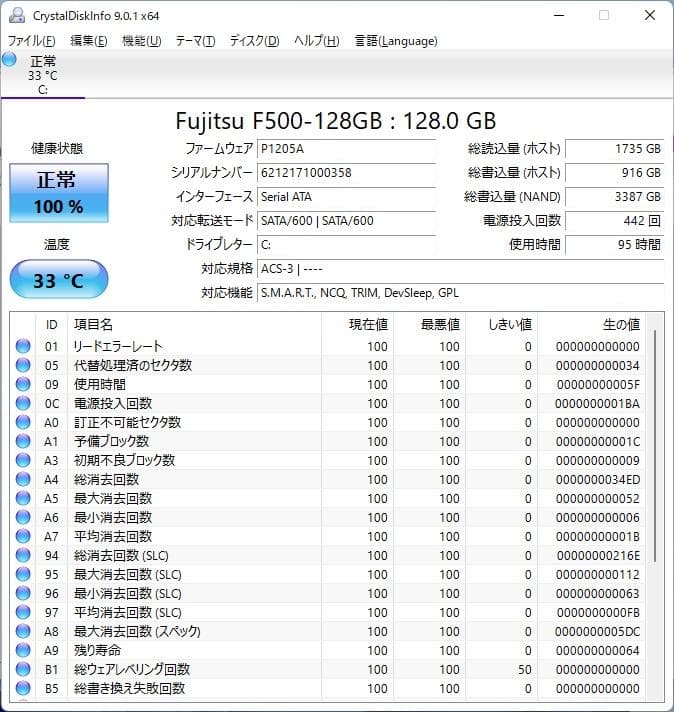 レノボ 使用少95h 快速SSD Windows11 ideapad 良品美品 - メルカリ