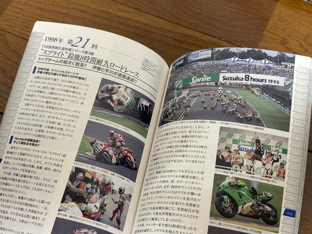 激闘！鈴鹿8耐1978-2007 DVD 6枚組 未開封